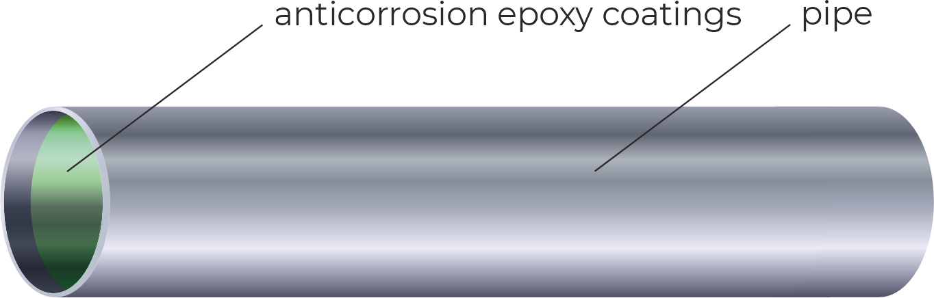 interal anti corrosian epoxy coating