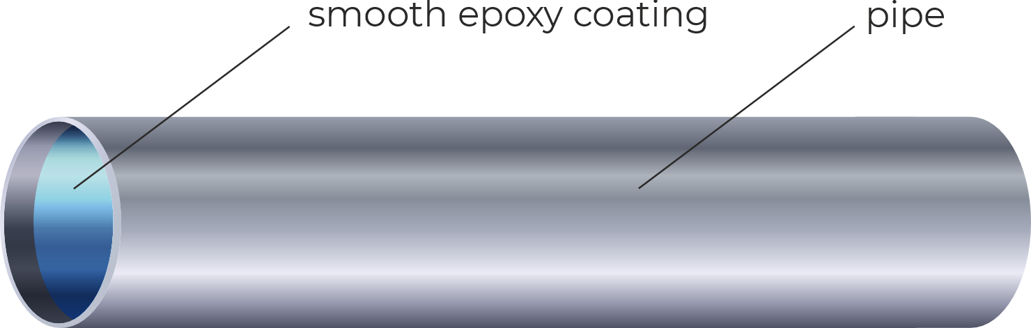 interal epoxy coating
