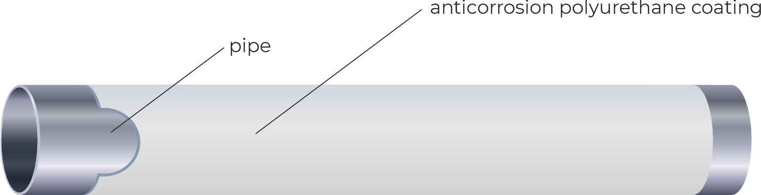polyurethane_coating
