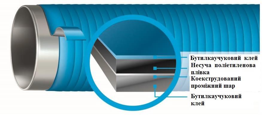 denso_uti_reestr (3)